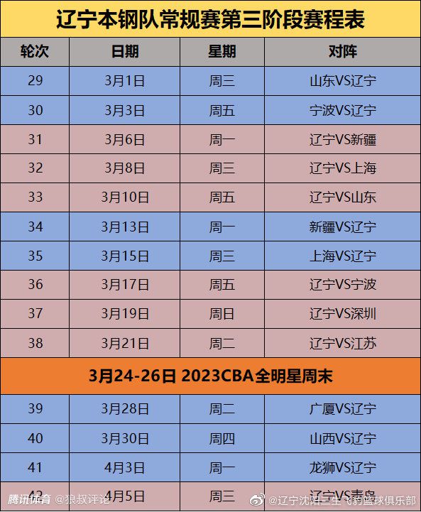 《进球网》分析了格林伍德的未来，并表示他回归红魔的可能性仍然很低。